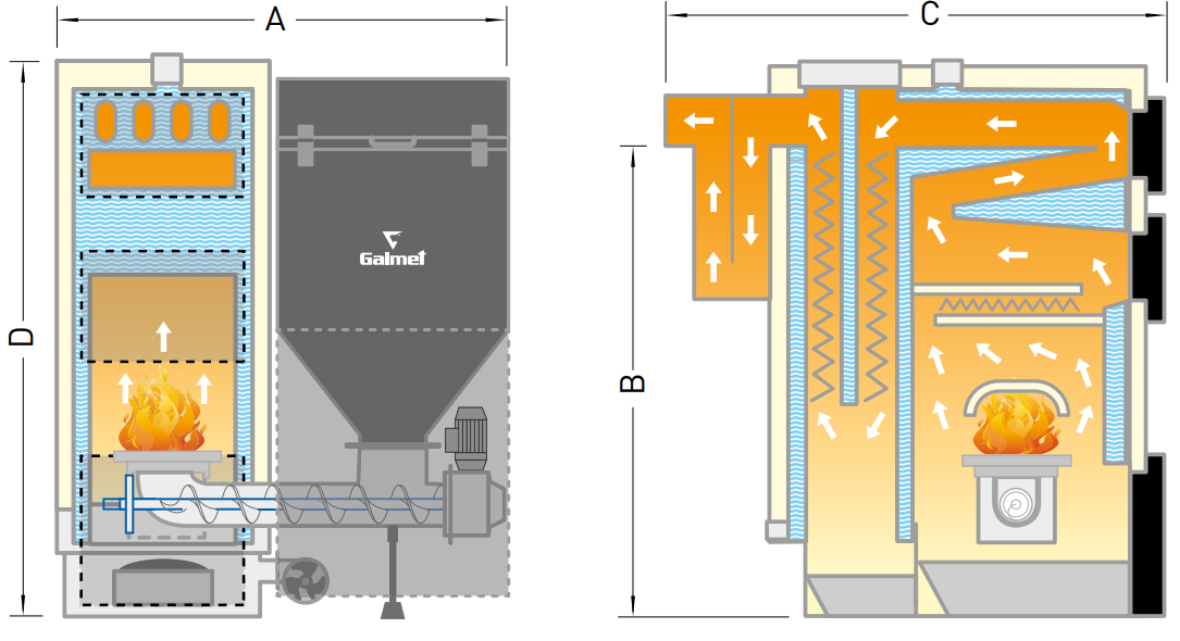 Модуль изображения